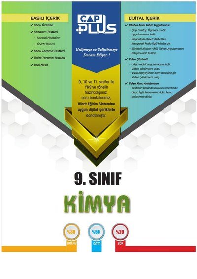 KİMYA KONU ÖZETLERİ KAZANIM TESTLERİ Zeta Fotokopi