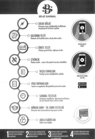 SICAK BÖLGE KAZANIM TESTİ ETKİNLİK YAZILI SORULARI SARMAL TESTLER DÖNEM SONU - YIL SONU TESTLERİ FİZİK Zeta Fotokopi