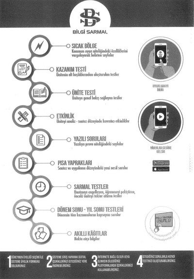 KAZANIM TESTİ ETKİNLİK YAZILI SORULARI SARMAL TESTLER DÖNEM SONU YIL SONU TESTLERİ TARİH Zeta Fotokopi